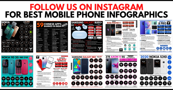 Mobile Phone Infographics