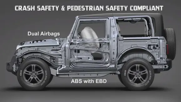 New Mahindra Thar Key Safety Features