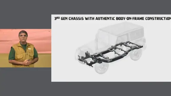 New Mahindra Thar Frame