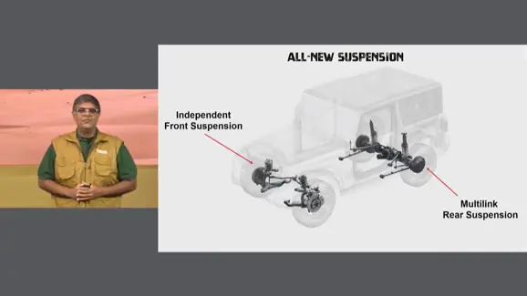New Mahindra Thar Suspension