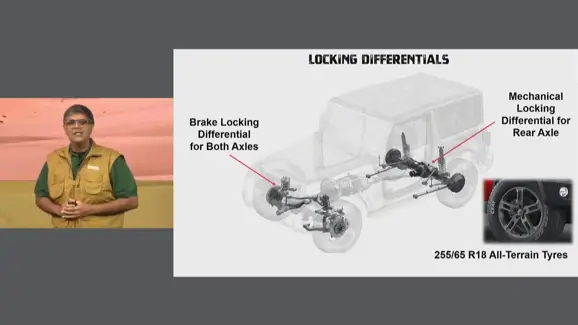 New Mahindra Thar Locking Differentials