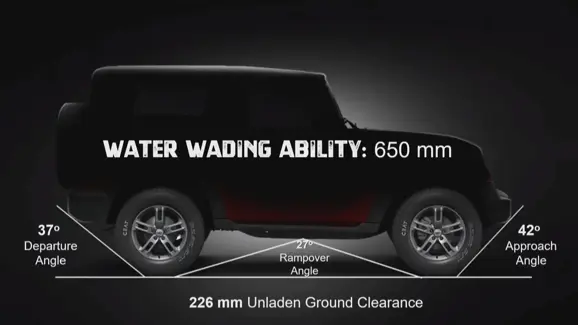 New Mahindra Thar Water Wading