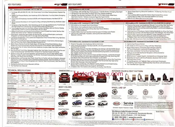 Kia Sonet Brochure Leaked (Features)