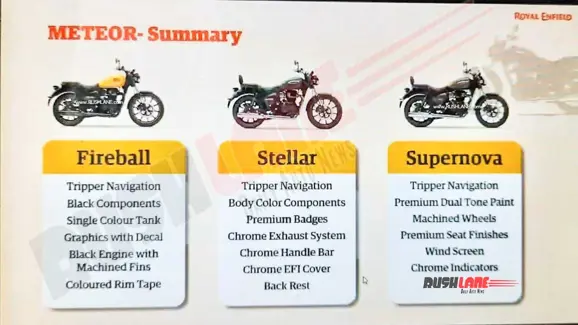 Royal Enfield Meteor 350 Variants