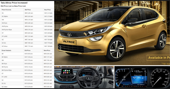 Tata Altroz Price Increased