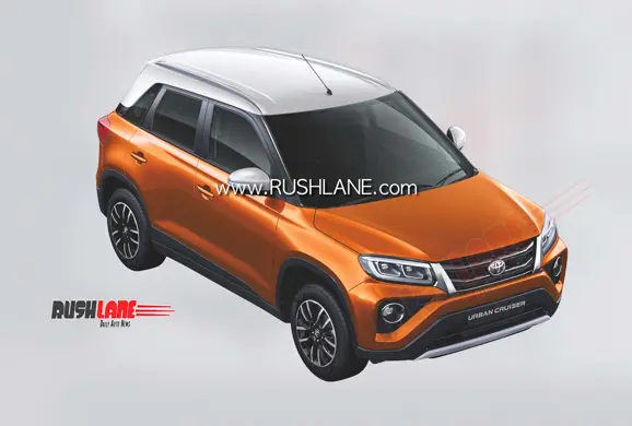 Groovy Orange with White Roof