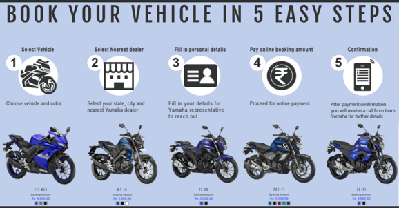 Yamaha India Launches New Website