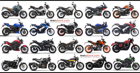 Best Bikes Under 2 Lakh in India 2021
