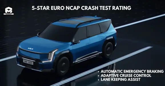 Kia EV9 ADAS Features 