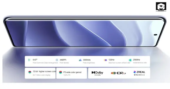 Redmi Note 14 Pro and Pro+