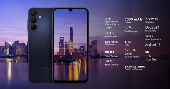 Feature of Samsung Galaxy A16 
