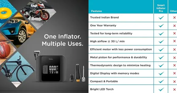 Qubo Smart Tyre Inflator Pro features and multiple uses