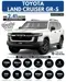 Land Cruiser 300 GR-S Detailed Info