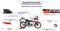 Yamaha R15M WGP 60th Edition Design & Feature Map