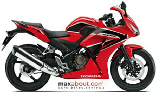 Honda CBR250R (New) ₹166,000 - ₹375,000, Specifications, Reviews