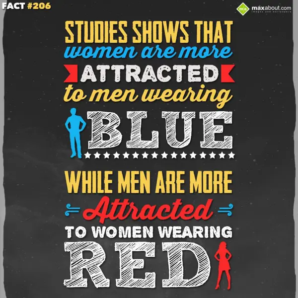Miscellaneous Facts Greetings Wishes: Studies shows that w