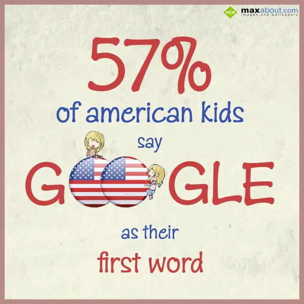 Miscellaneous Facts Greetings Wishes: 57% of american kids