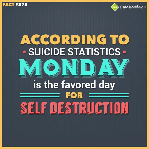 Miscellaneous Facts Greetings Wishes: According to suicide