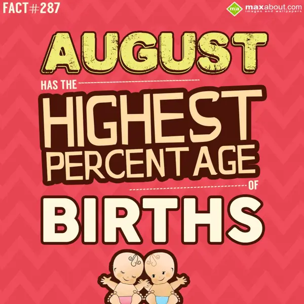 Facts Greetings Wishes: August has the highe