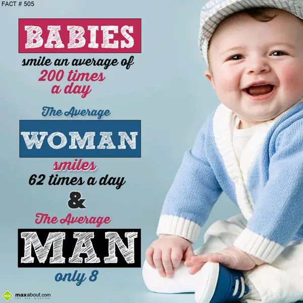 People Facts Greetings Wishes: Babies smile an aver