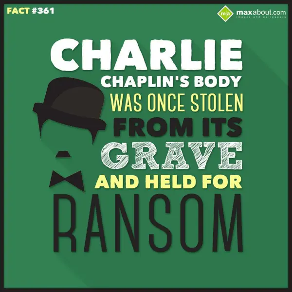 People Facts Greetings Wishes: Charlie chaplin's bo