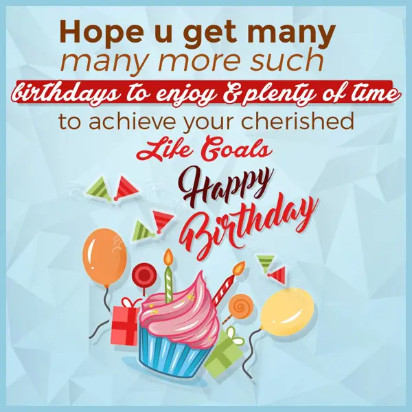 Birthday Wishes Greetings Wishes: Hope u get many many