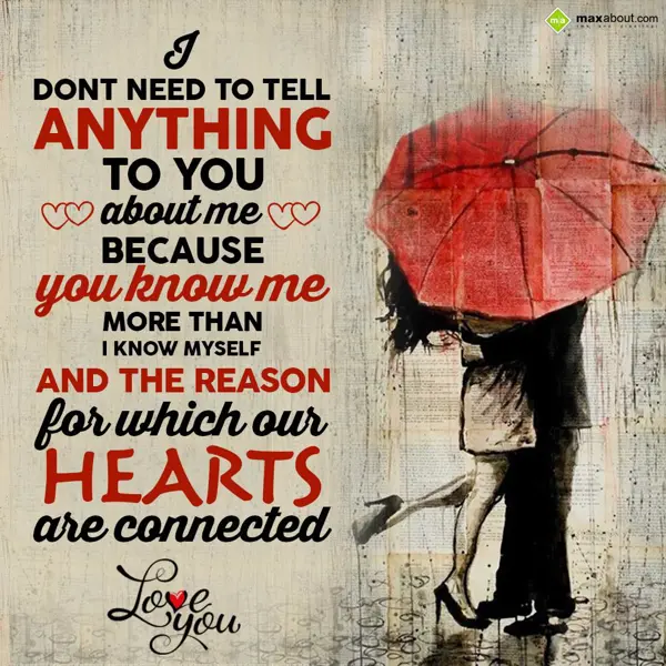 Love Greetings Wishes: I don't need to tell