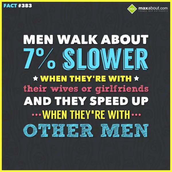 Country Facts Greetings Wishes: Men walk about 7% sl