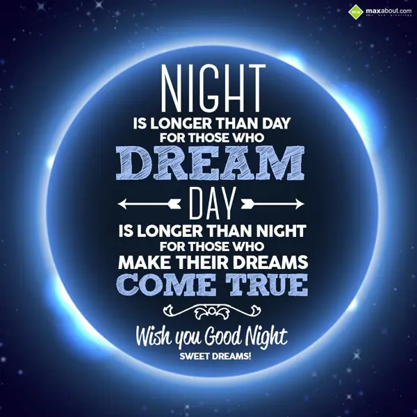 Good Night Greetings Wishes: Night is longer than