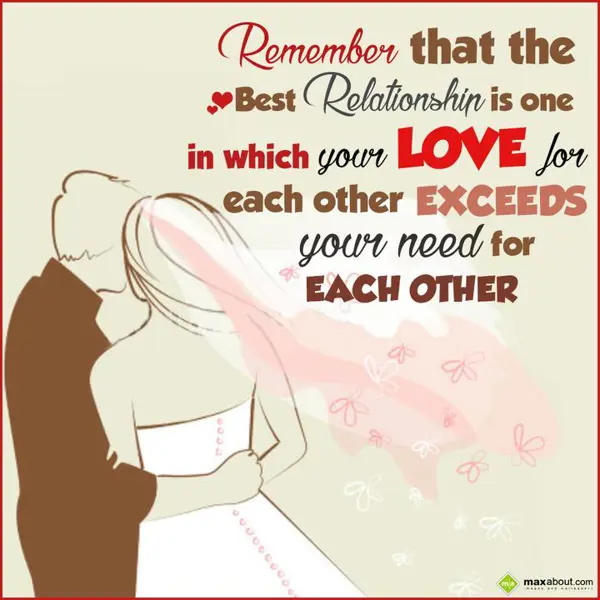 Love Greetings Wishes: Remember that the be