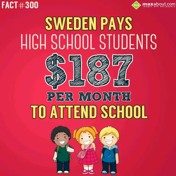 Country Facts Greetings Wishes: Sweden pays high sch