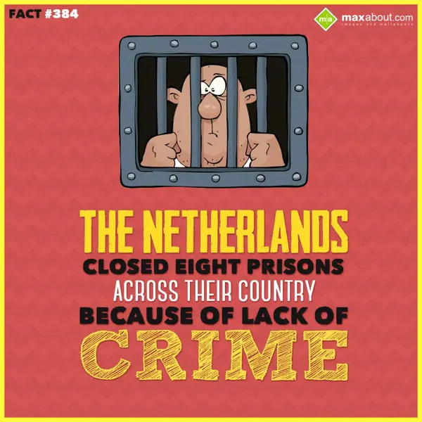 Country Facts Greetings Wishes: The netherlands clos