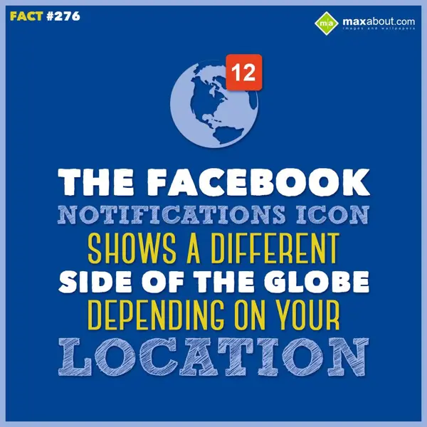 Facts Greetings Wishes: The Facebook notific