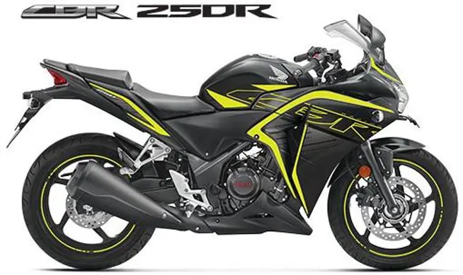 Honda CBR250R ABS ₹166,000 - ₹375,000, Specifications, Reviews
