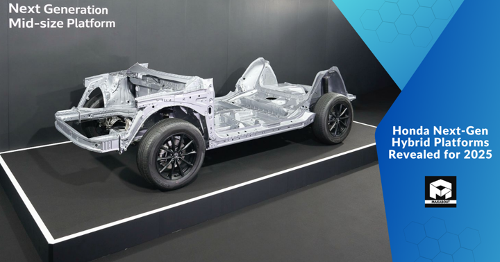 Honda Next-Gen Hybrid Platforms Revealed for 2025