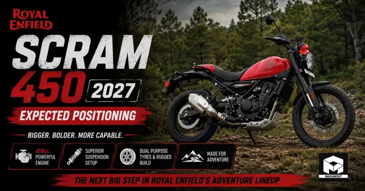 Royal Enfield Scram 450 2027: Expected Positioning