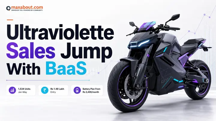 Ultraviolette BaaS Model Drives 2026 Sales Surge