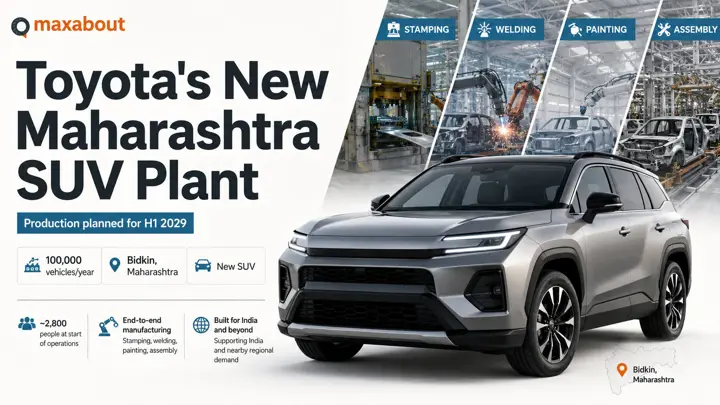 Toyota New Manufacturing Plant in India: What It Means