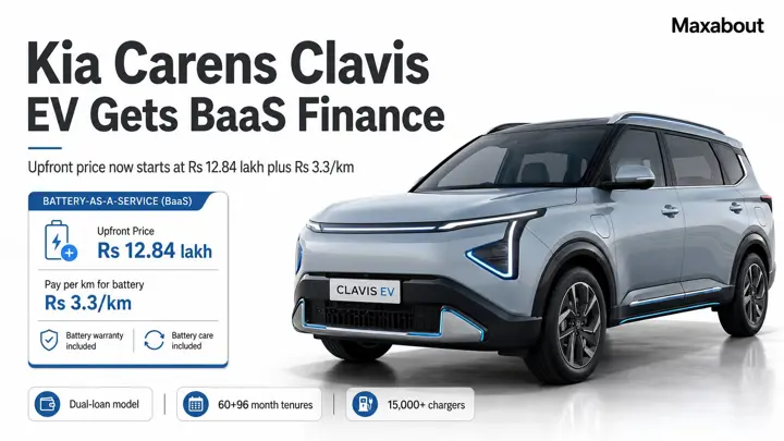 Kia BaaS Plan for Carens Clavis EV Explained