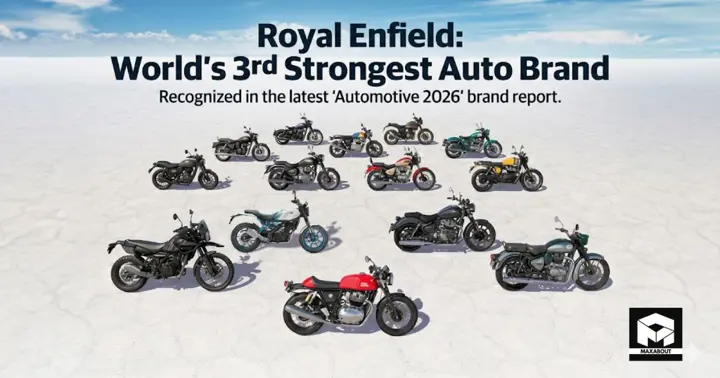 Royal Enfield: World's 3rd Strongest Auto Brand