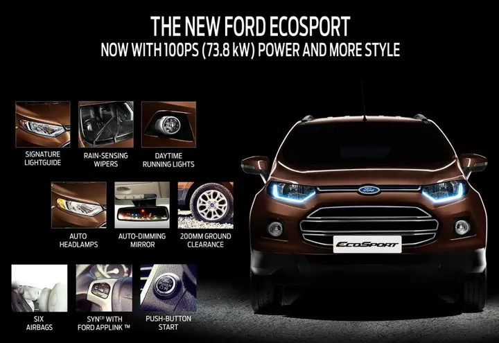 2016-ford-ecosport-features
