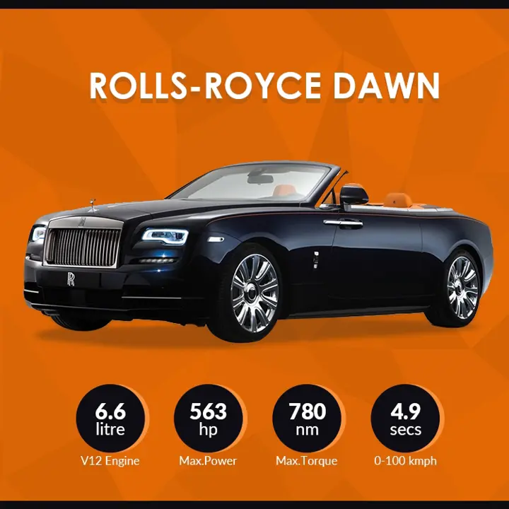 Rolls-Royce-Dawn