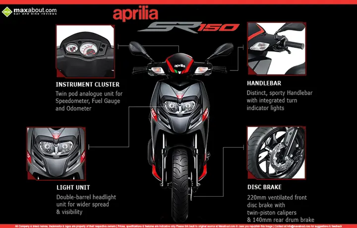 aprilia-1