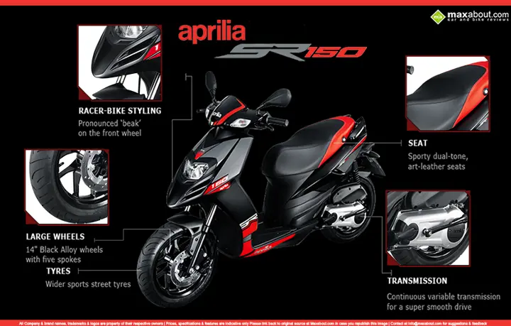 aprilia2