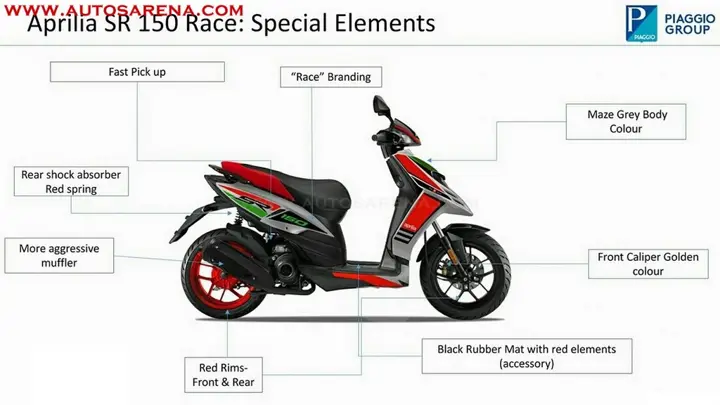 aprilia-sr150-race-edition