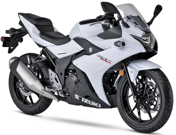 Suzuki GSX-250R launched in UK for £4299 (INR 3.49 lakh)