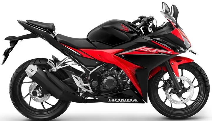 2018 Honda CBR150R