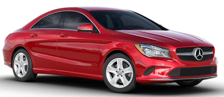 Luxury Car Sales in India