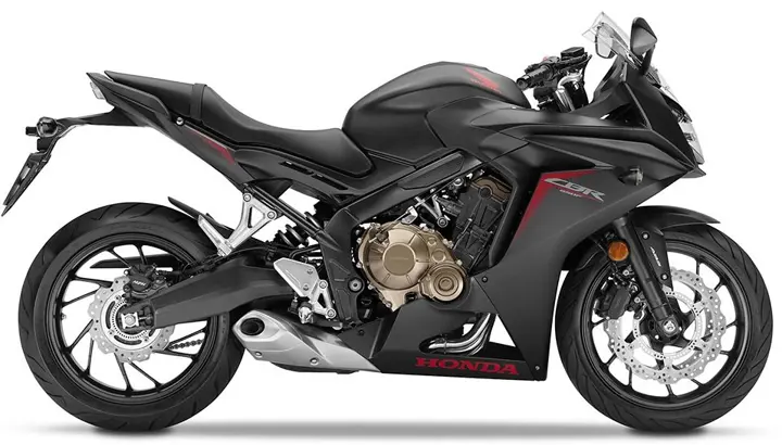 2018 Honda CBR650F Price List