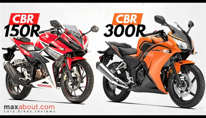 New Honda CBR Sport Bike Launch in India @ Auto Expo 2018